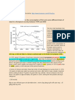 186 - Meat and Fish Consumption