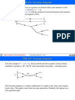 PHL424 Feynman Diagrams Explained