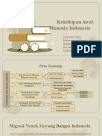 Sejarah Kehidupan Awal Manusia Indoensia