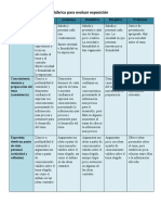 Rúbrica para Evaluar Exposición