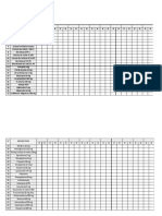 Listado de materiales médicos y soluciones