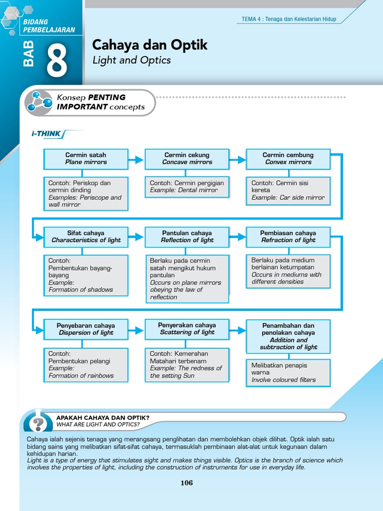 Bab 8 Tingkatan 1 | PDF