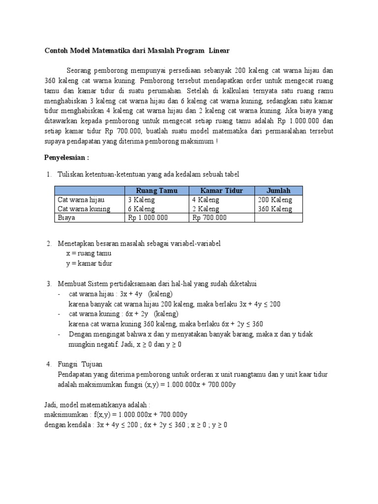 Model Matematika Program Linear | PDF