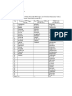 Tugas Padanan Pedogenesis dan Klasifikasi Tanah RUDYANTO D1D120026 A