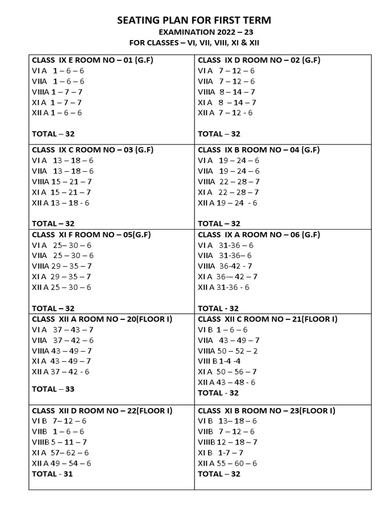 Final seating plan 6 7 8 11 12 1 pdf