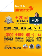 Un Vistazo A Equinorte 2022 - Infografía