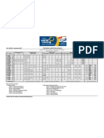 2011 WU23CH Amsterdam Provisional Timetable v. 2 130711