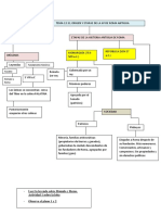 MONARQUÍA (A.c.) Gobernada Por Un Rey. Máximos Poderes