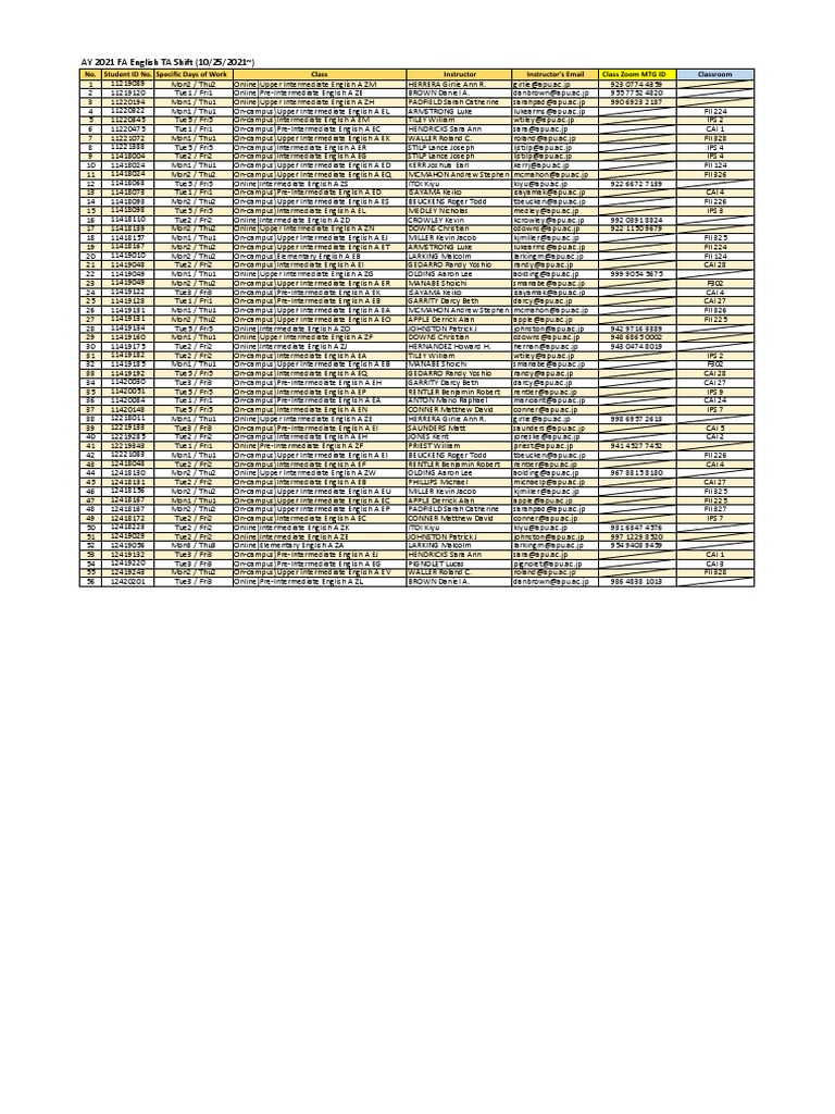 21FA English TA List | PDF