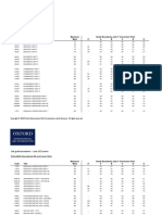 Grade Boundaries International As and A Level June 220818 115120