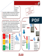 KANBAN