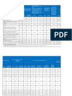 Retenciones de Iva 2021r