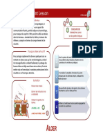 OPL Ou One Point Lesson: Définition