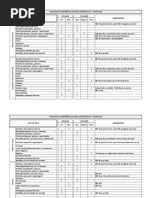 CheckListVISTORIA