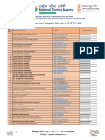 List of Central and Participating Universities 2022