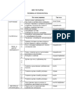 Plan Realizacije VI Razred TiT