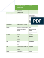 Trabajo C. Del Ejercicio