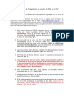 Anexo - Informe Departamento de Ingeniería Hidrometeorológica Octubre 2022