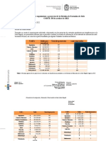 Informe Transferencias DEB OCT 2022