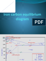 Ch-27.5 Iron Carbon Equilibrium Diagram