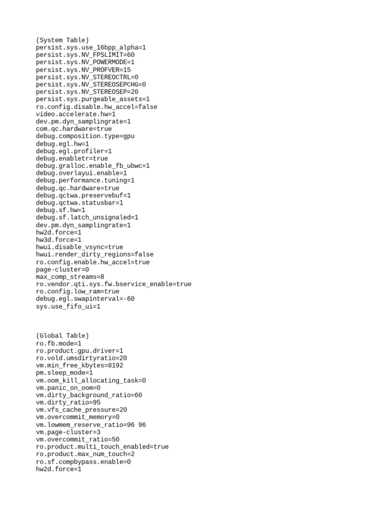 System and Global Configuration Settings | PDF | Computers