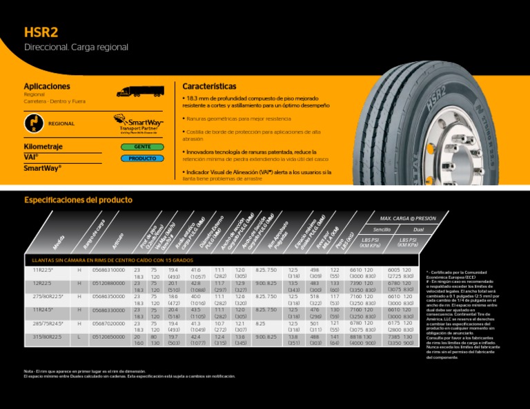 Llanta 11 R 24.5 Continental Hsr2 16c