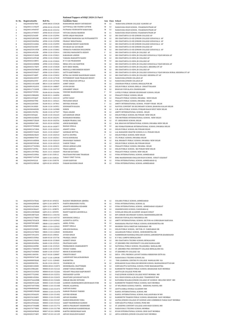 New New Monke | PDF | Schools | Educational Institutions