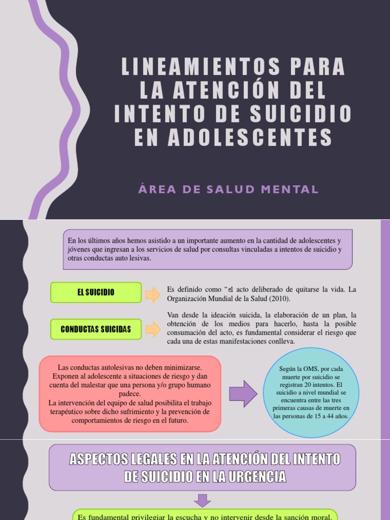 Lineamientos para La Atención Del Intento de Suicidio en Adolescentes ...