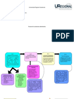 Proceso de Lo Contecioso Administrativo