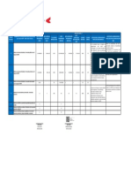 Resumen Ejecutivo Dac Abril 2022-Signed