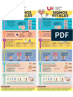 Infografia Signos Vitales