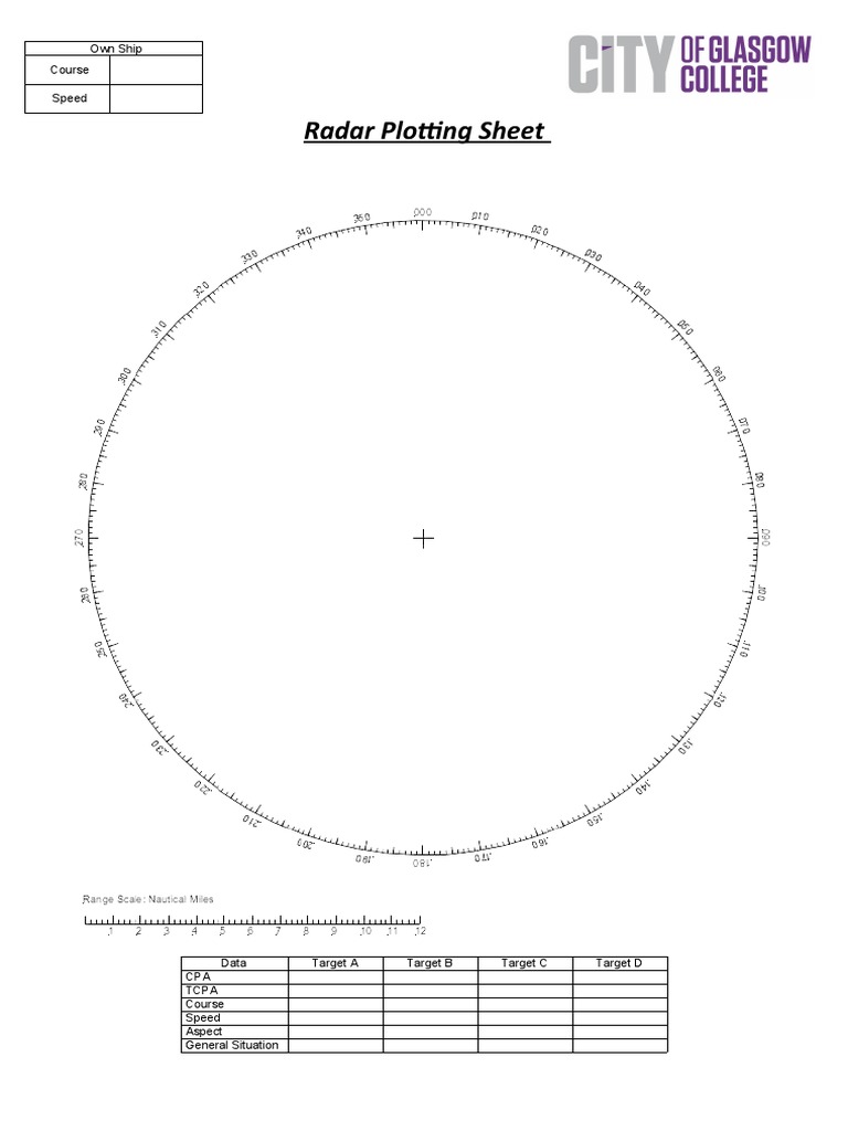 Radar Plotting Sheet Overview | PDF | Computers | Technology & Engineering
