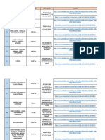 Modelo Trabajo de Responsabilidad Social