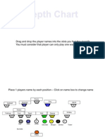 Coaches Depth Chart