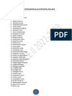 Liste Des Etudiants de La Licence II 2022