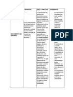 Paralelos Clases de Documentos Adriana Perez