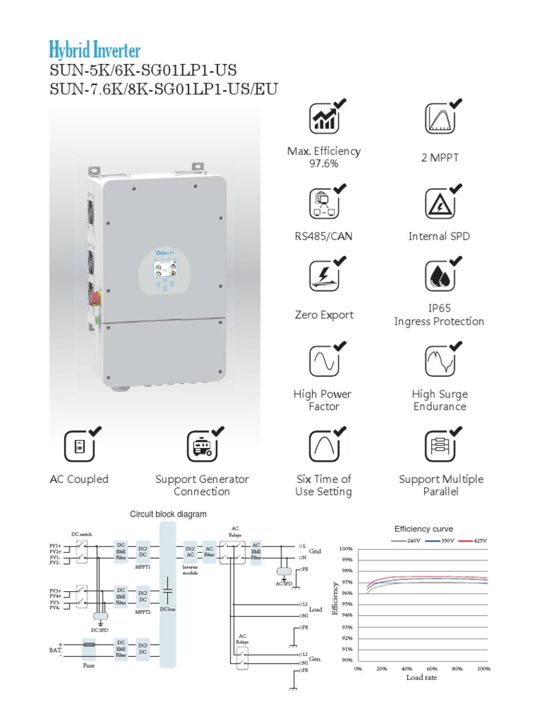 Deye 8KW Hybrid Inverter | PDF | Power Inverter | Alternating Current