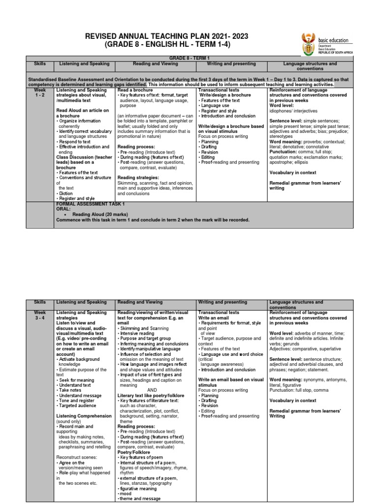 Grade 8 English HL Term 14 Atp PDF Reading Comprehension Poetry