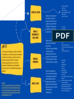 Uso de Herramientas de Diseño Autocad