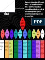 2D Ancho y Altura Mapa Mental