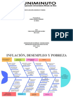 Inflación Macroeconomia