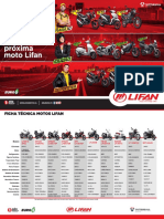Fichas Lifan Motos - 2022