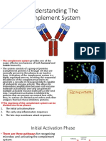 Complement System