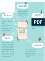 Mapa Conceptual Flechas Naranja Verde Rosa