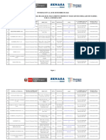 EMPRESAS AUTORIZADAS Tratamiento Térmico de Parihuelas