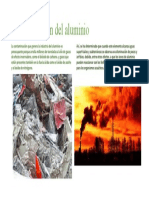 Contaminacion Del Aluminio