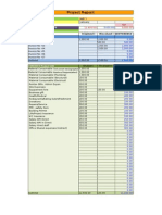 Project Budget V1.0