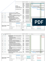 Organización proyecto