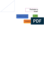 Tabla de Macros e Hipervínculos.