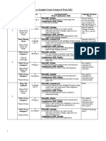 RPT YEAR 6 ENGLISH Yearly Plan 2022